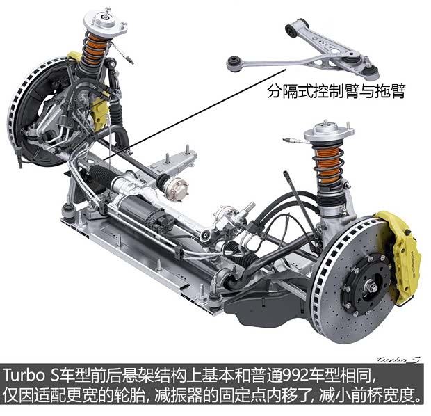 前减震器总成构造是什么?(图1)